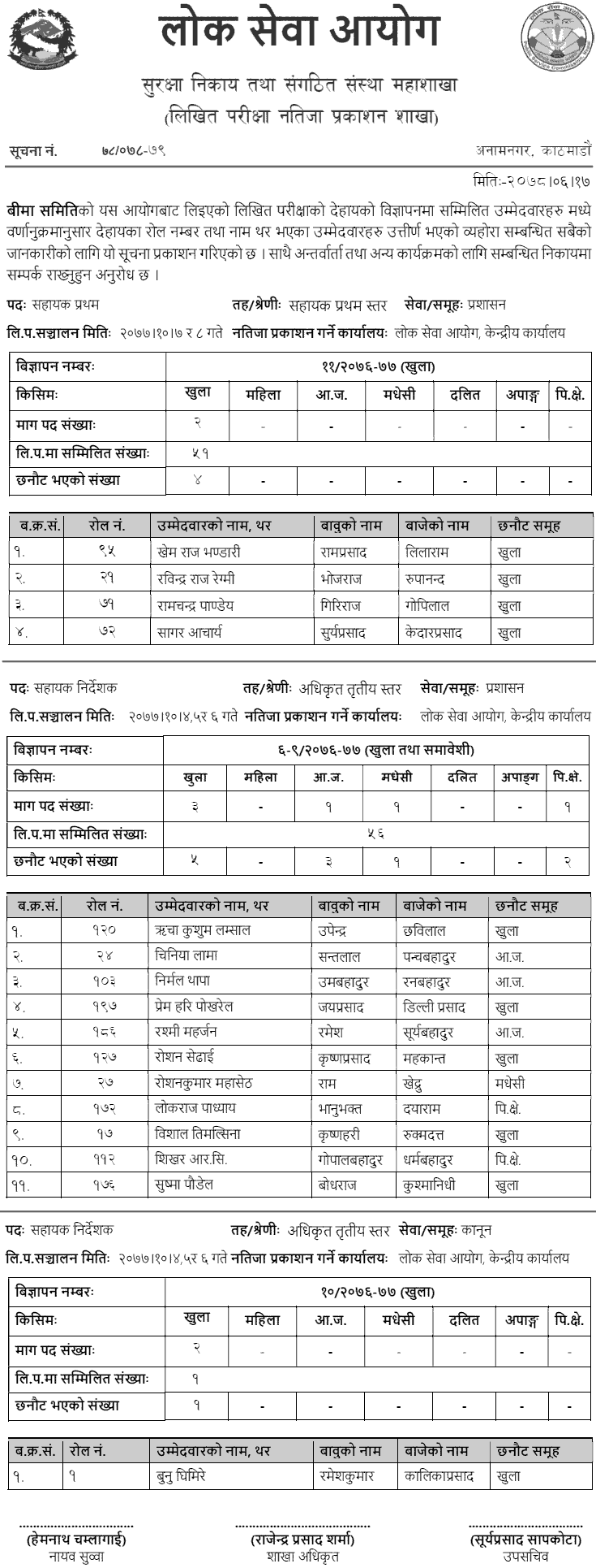 Beema Samiti Written Exam Result of Various Positions