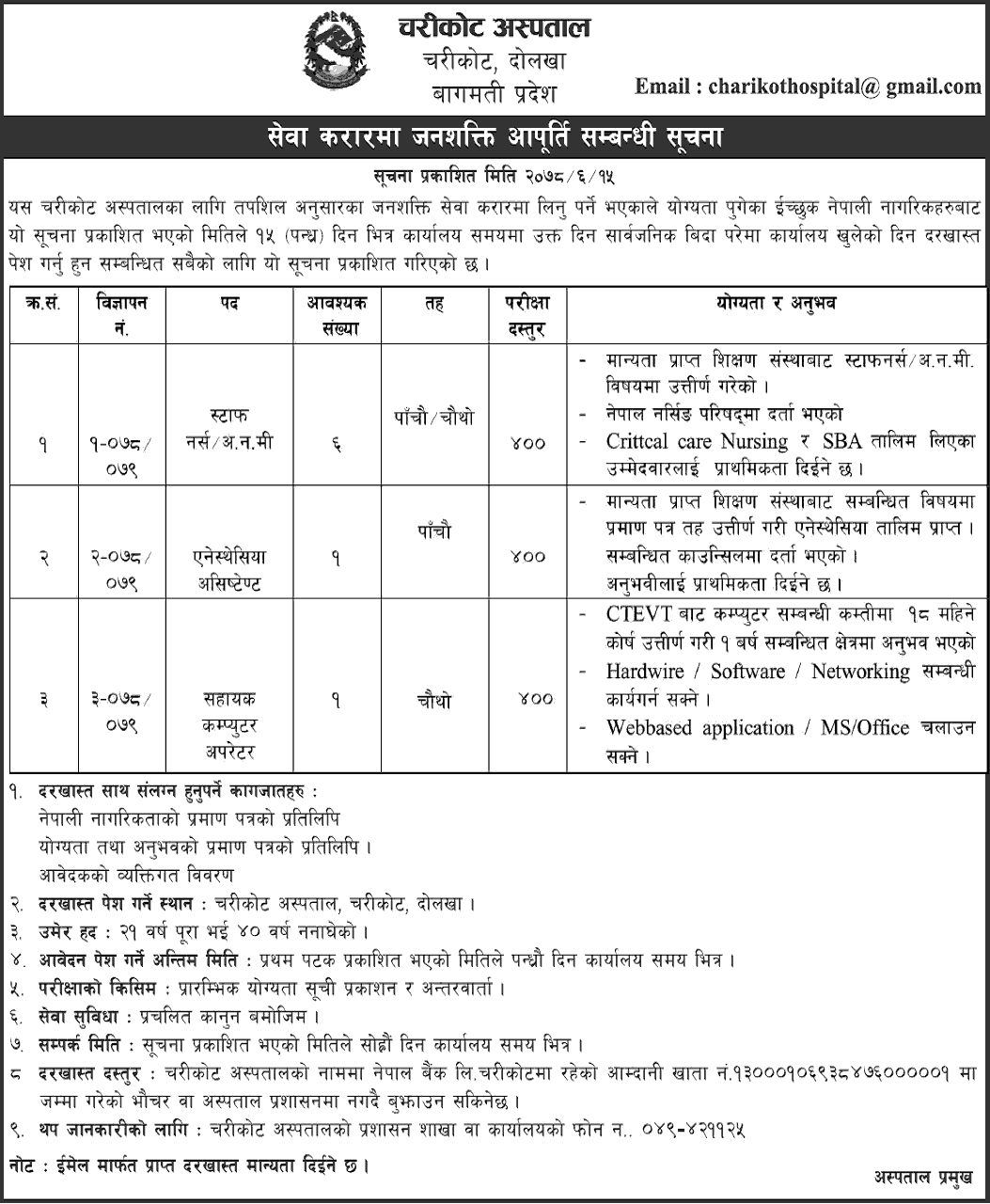 Charikot Hospital Vacancy for Staff Nurse, ANM, Anesthesia Assistant and Assistant Computer Operator