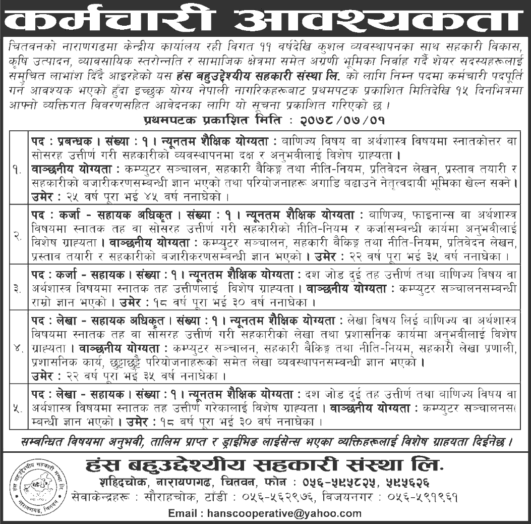 Hans Multi-Purpose Cooperative Society Limited Vacancy for Various Positions
