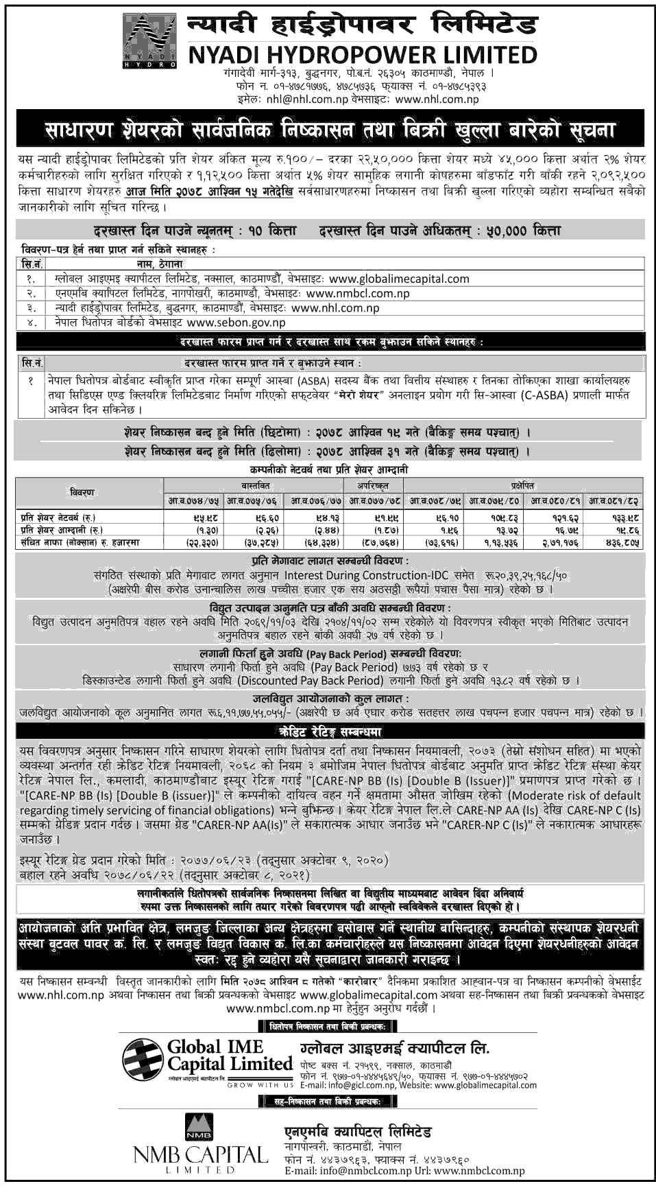 IPO Date of Nyadi Hydropower Limited