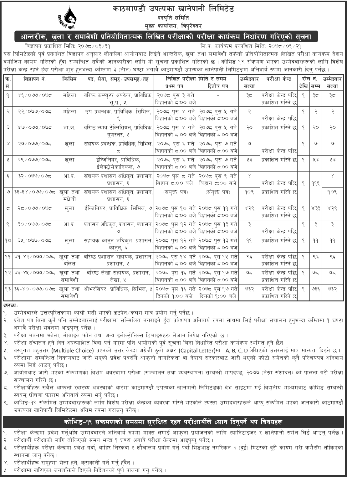 Kathmandu Upatyaka Khanepani Limited (KUKL) Written Exam Schedule 2078