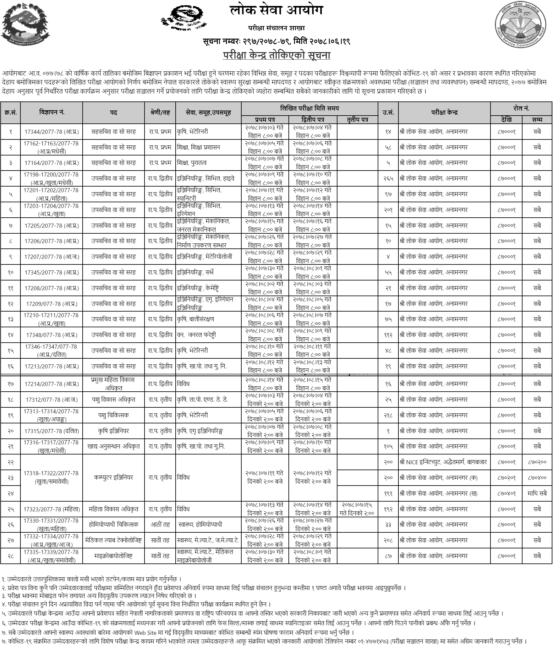 Lok Sewa Aayog Examination Schedule of Various Position