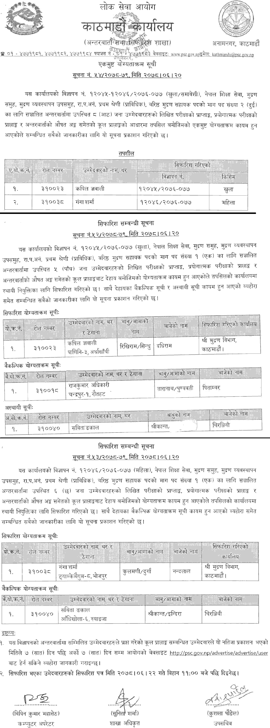 Lok Sewa Aayog Kathmandu Final Result of Senior Printing Assistant