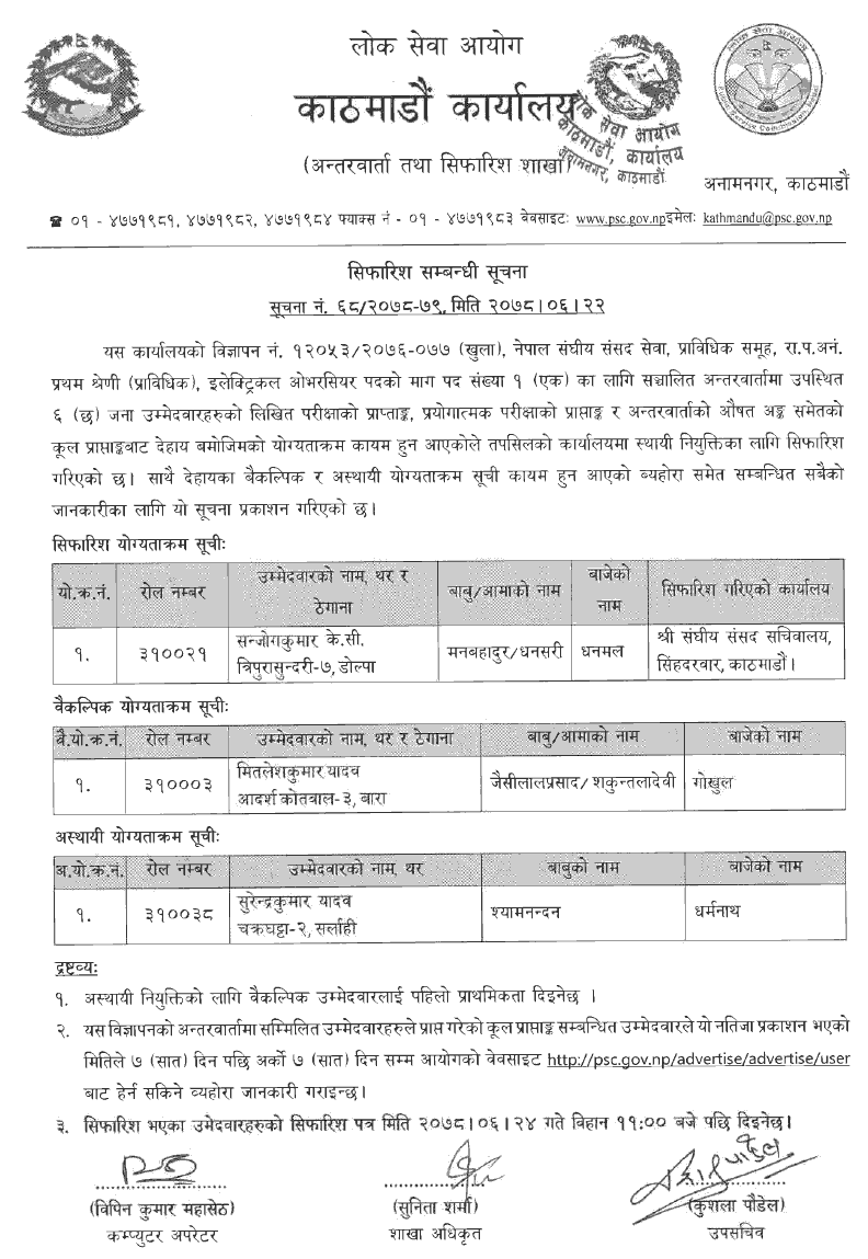 Lok Sewa Aayog Kathmandu Final Result of Various Technical Positions