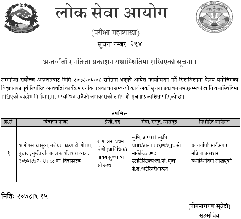 Lok Sewa Aayog Notice for Status Quo of Result of Prabidhik (Agriculture)