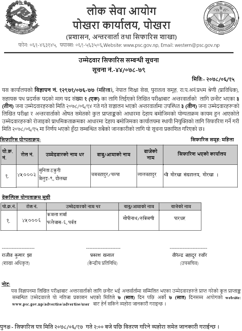 Lok Sewa Aayog Pokhara Final Result of Assistant Guide (Archaeological Group)