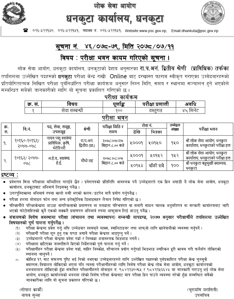 Lok Sewa Aayog Technical Assistant (Veterinary) and AHW Written Exam Center Dhankuta