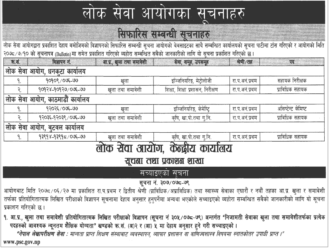 Lok Sewa Aayog Weekly Notice 2078 Kartik 10