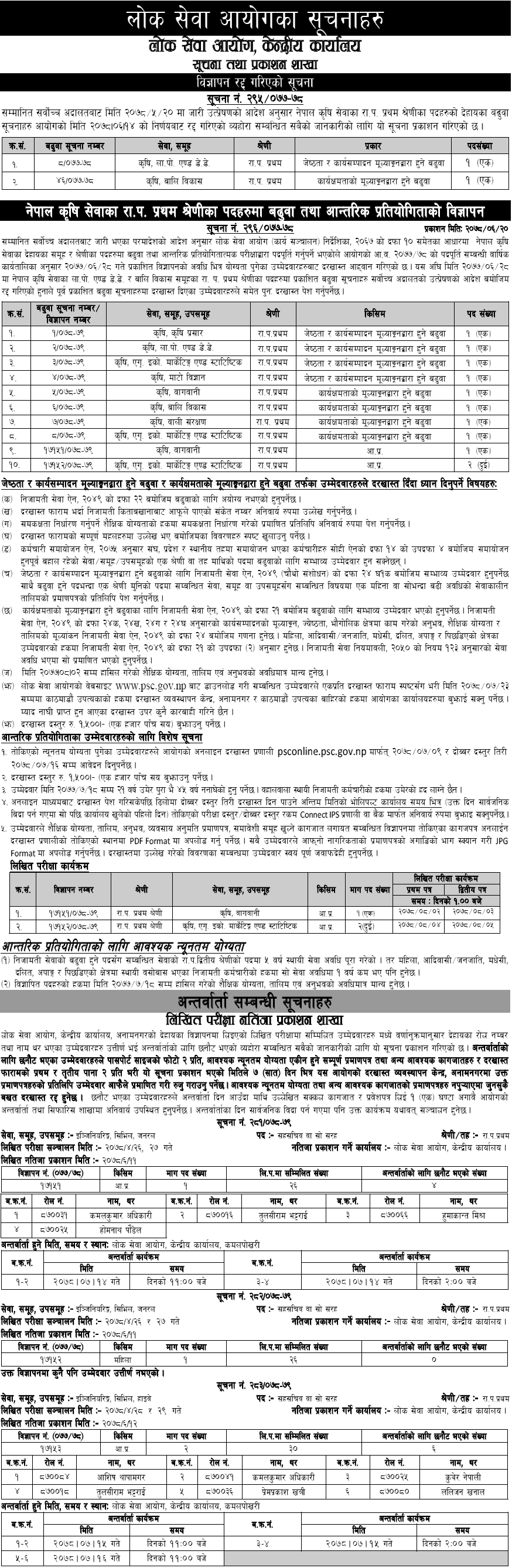 Lok Sewa Aayog Weekly Notices 2078 Ashoj 20