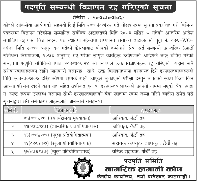 Nagarik Lagani Kosh Cancelled Various Position of Vacancy Advertainment