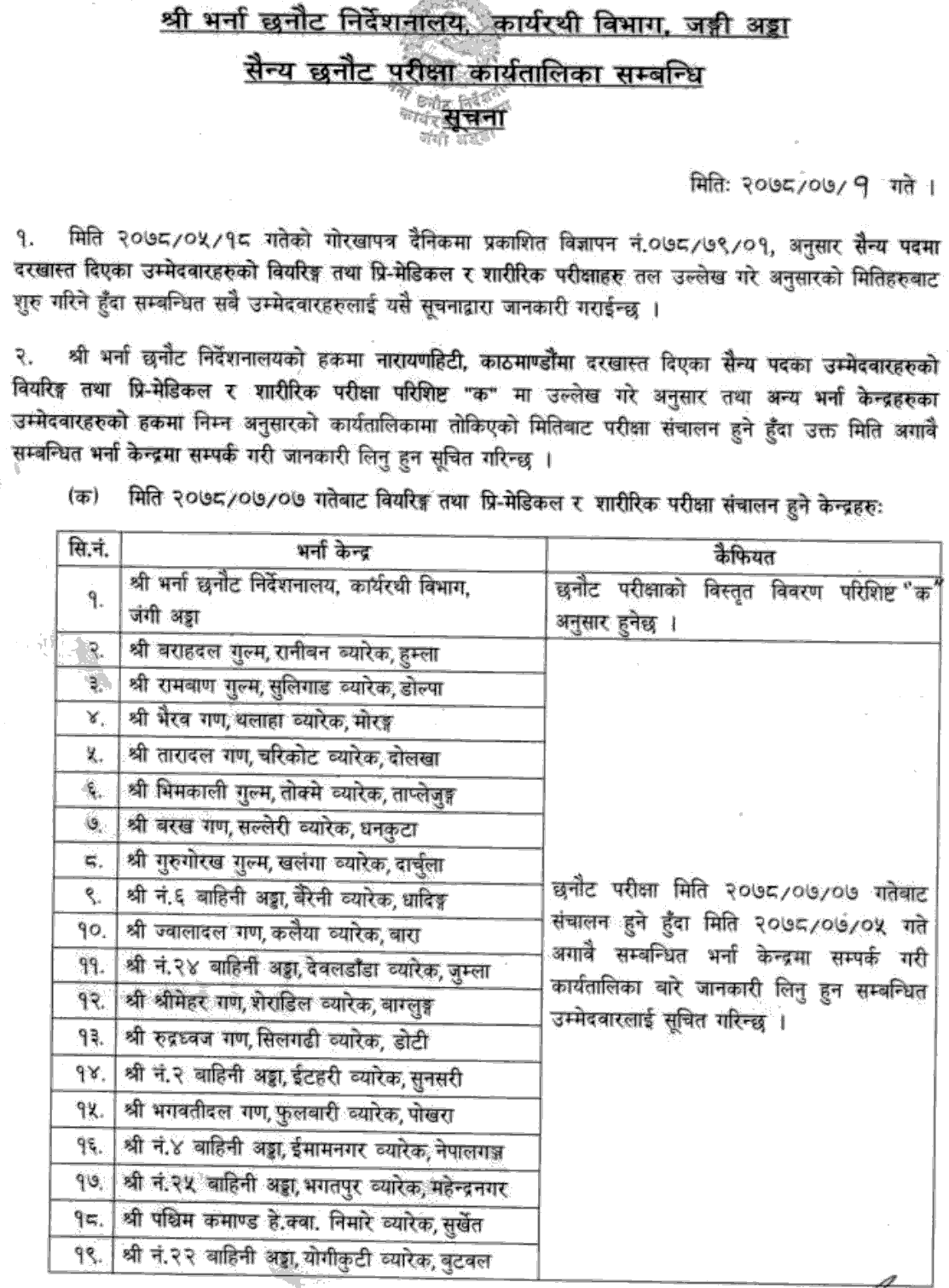 Nepal Army Sainya Exam Schedule (Bearing and Pre-Medical and Physical Exams)
