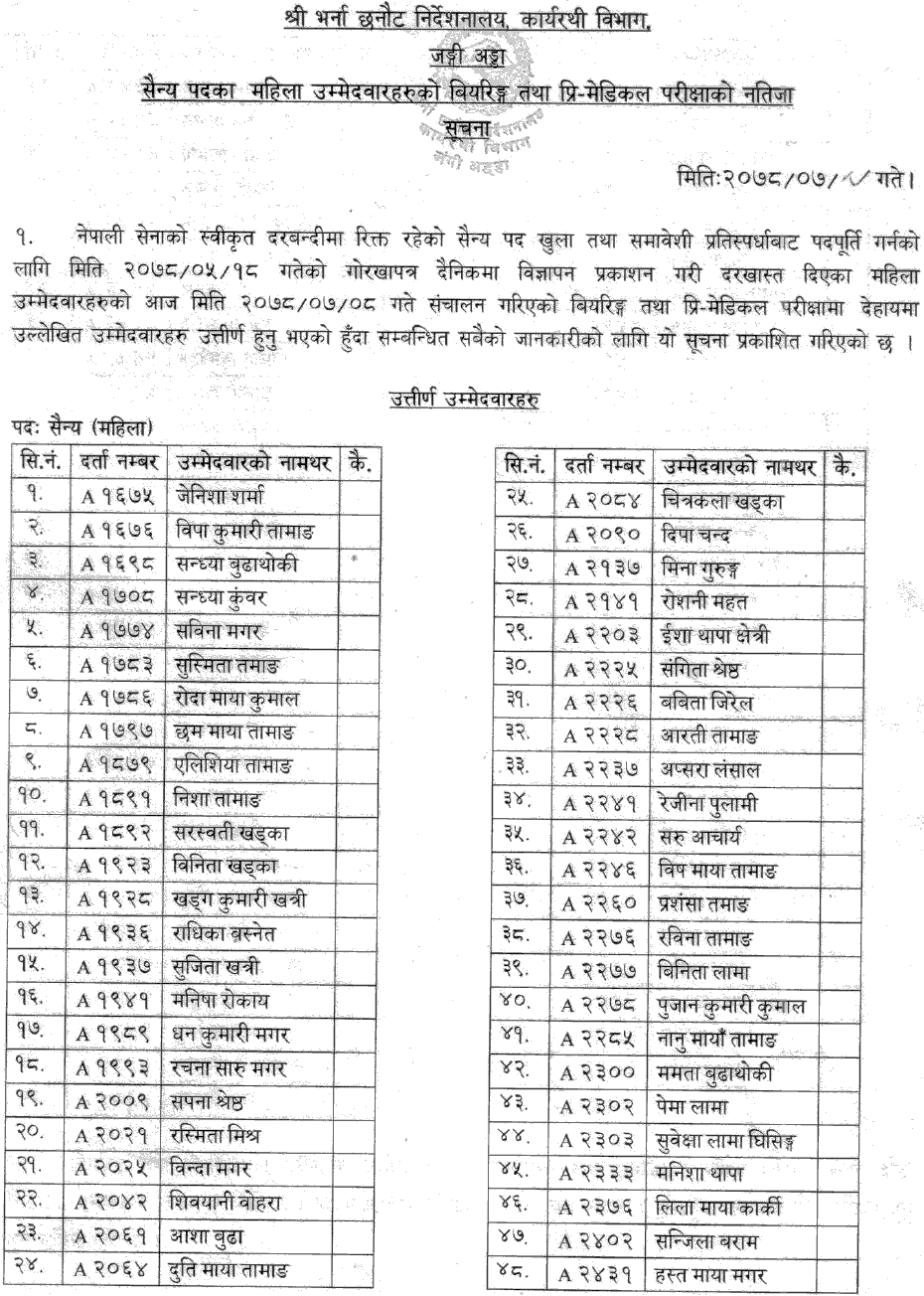 Nepal Army Sainya Women Bearing and Pre-Medical Test Result