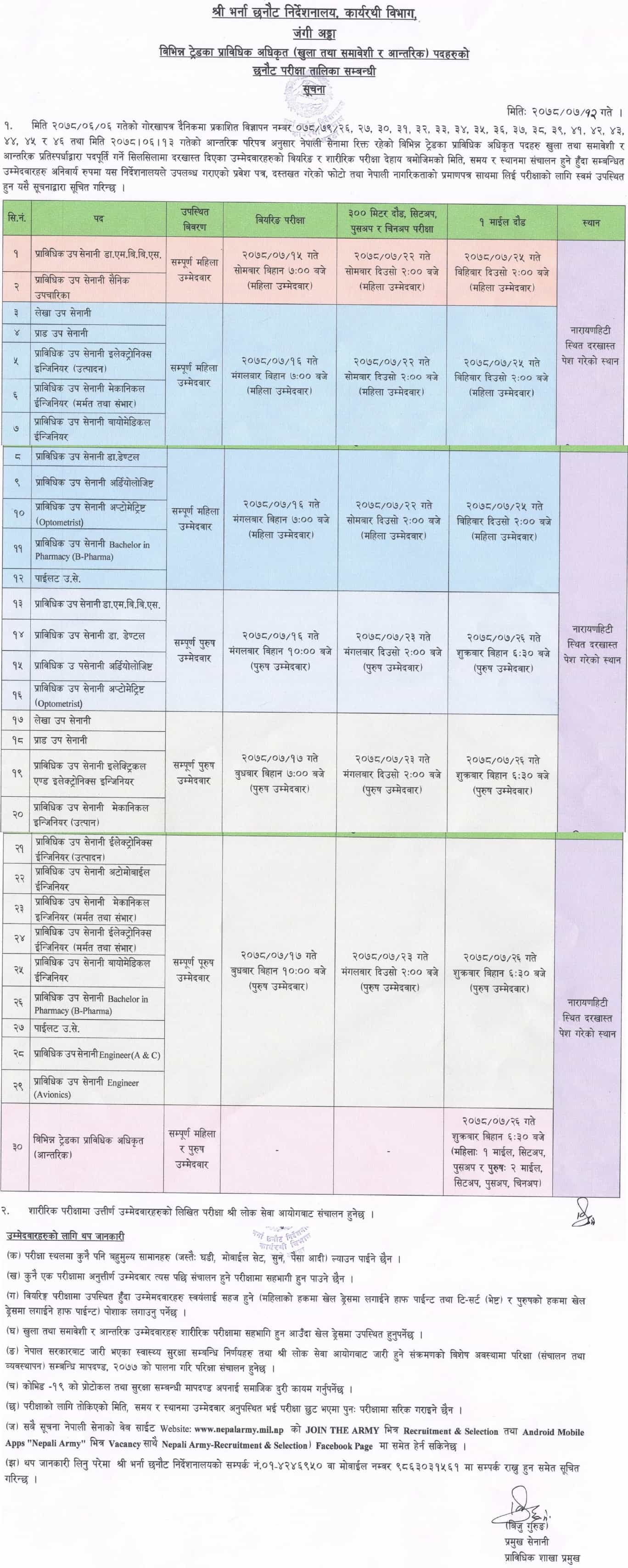 Nepal Army Technical Officer Examination Schedule