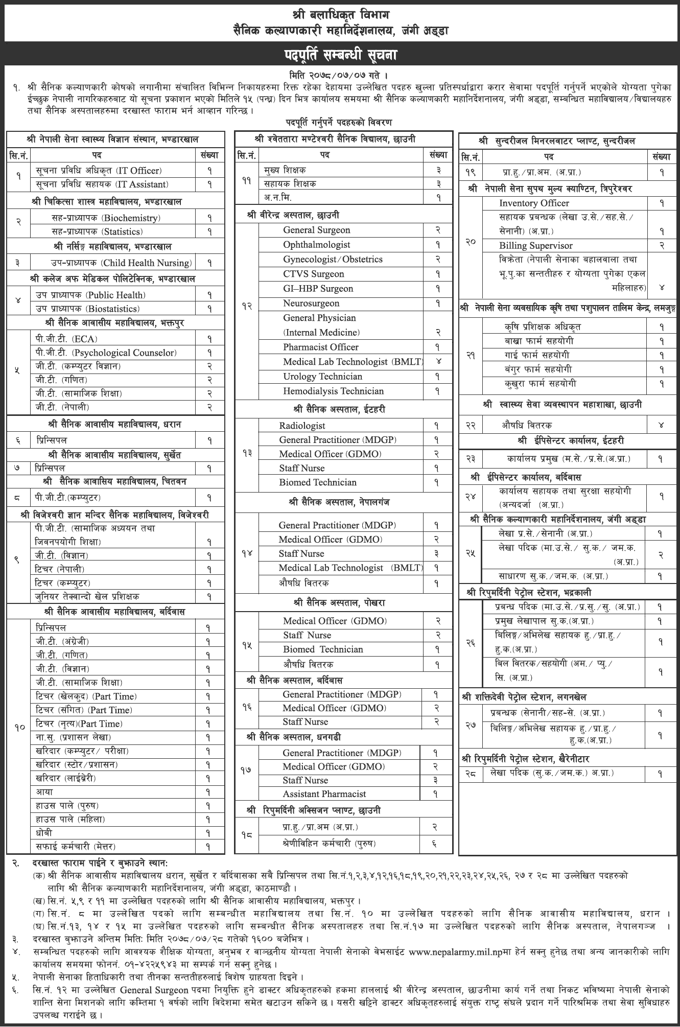 Nepal Army Vacancy for Job Various Positions