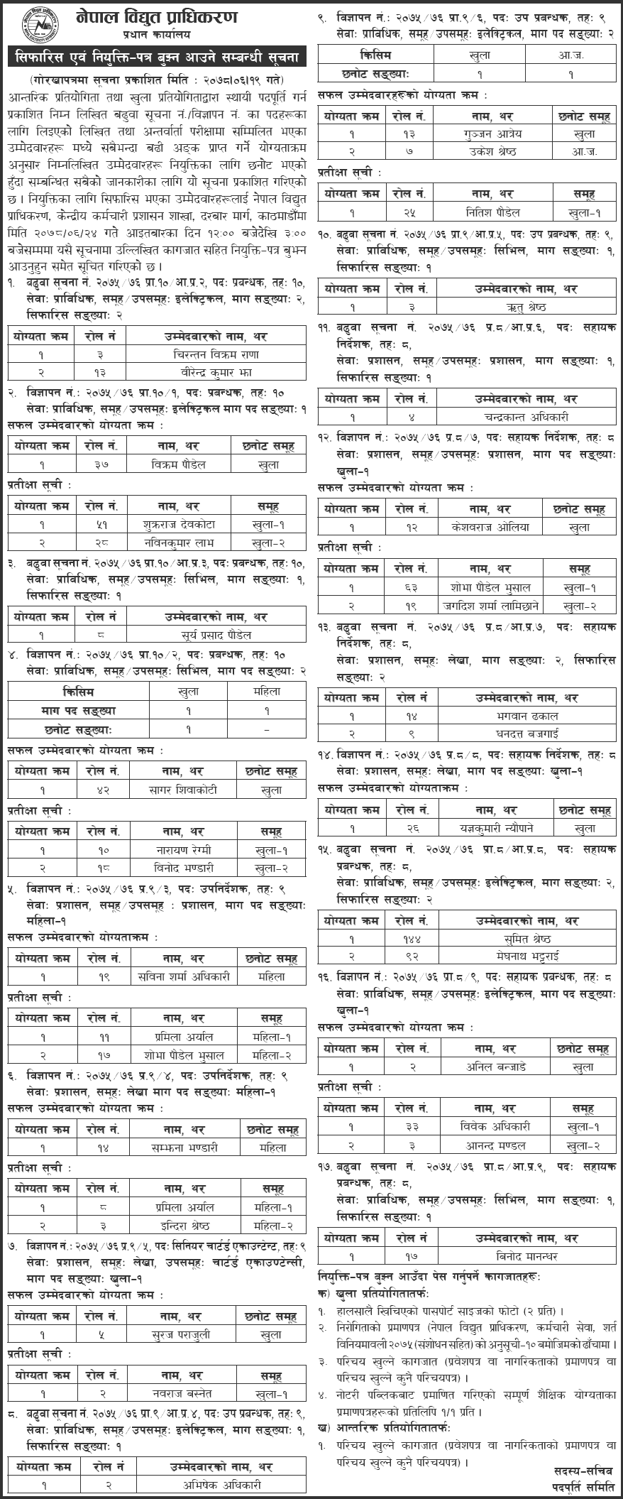 Nepal Electricity Authority (NEA) Final Result of Various Positions