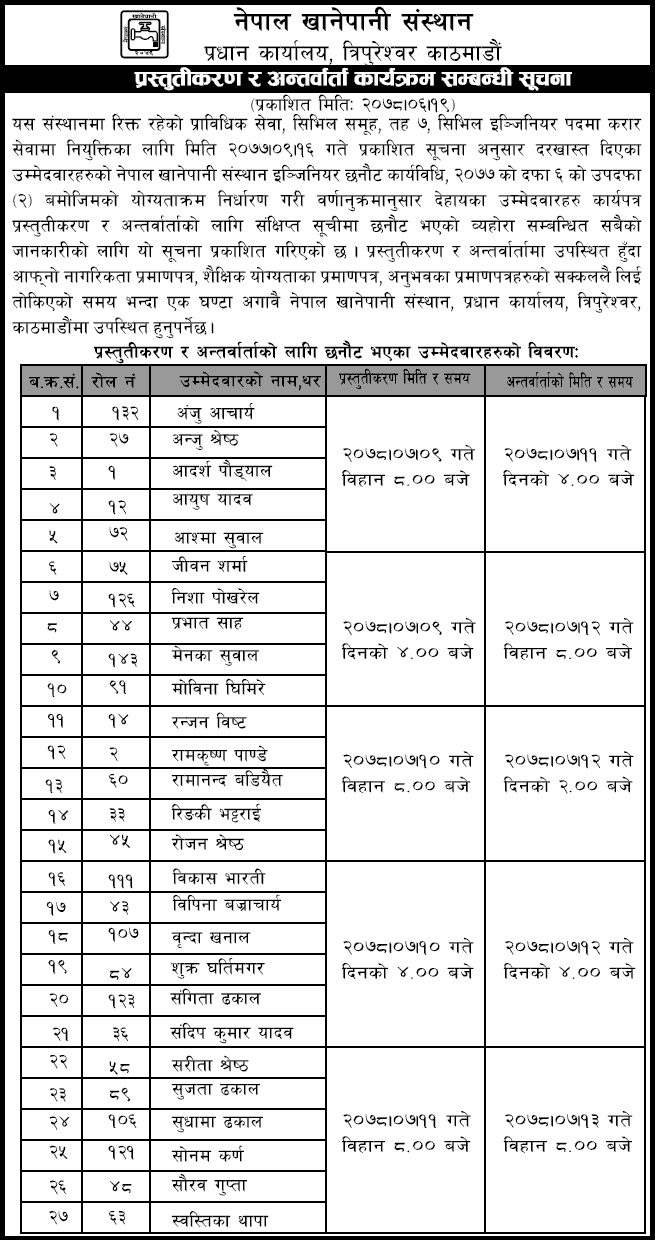 Nepal Khanepani Sansthan Notice for Presentation and Interview Programs