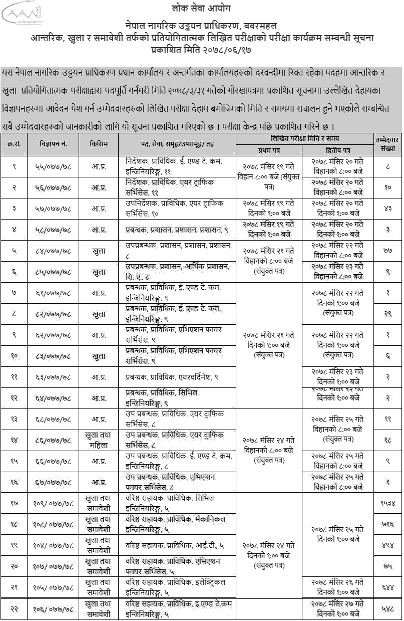 Nepal Nagarik Uddyan Pradhikaran (CAAN) Written Exam Schedule 2078