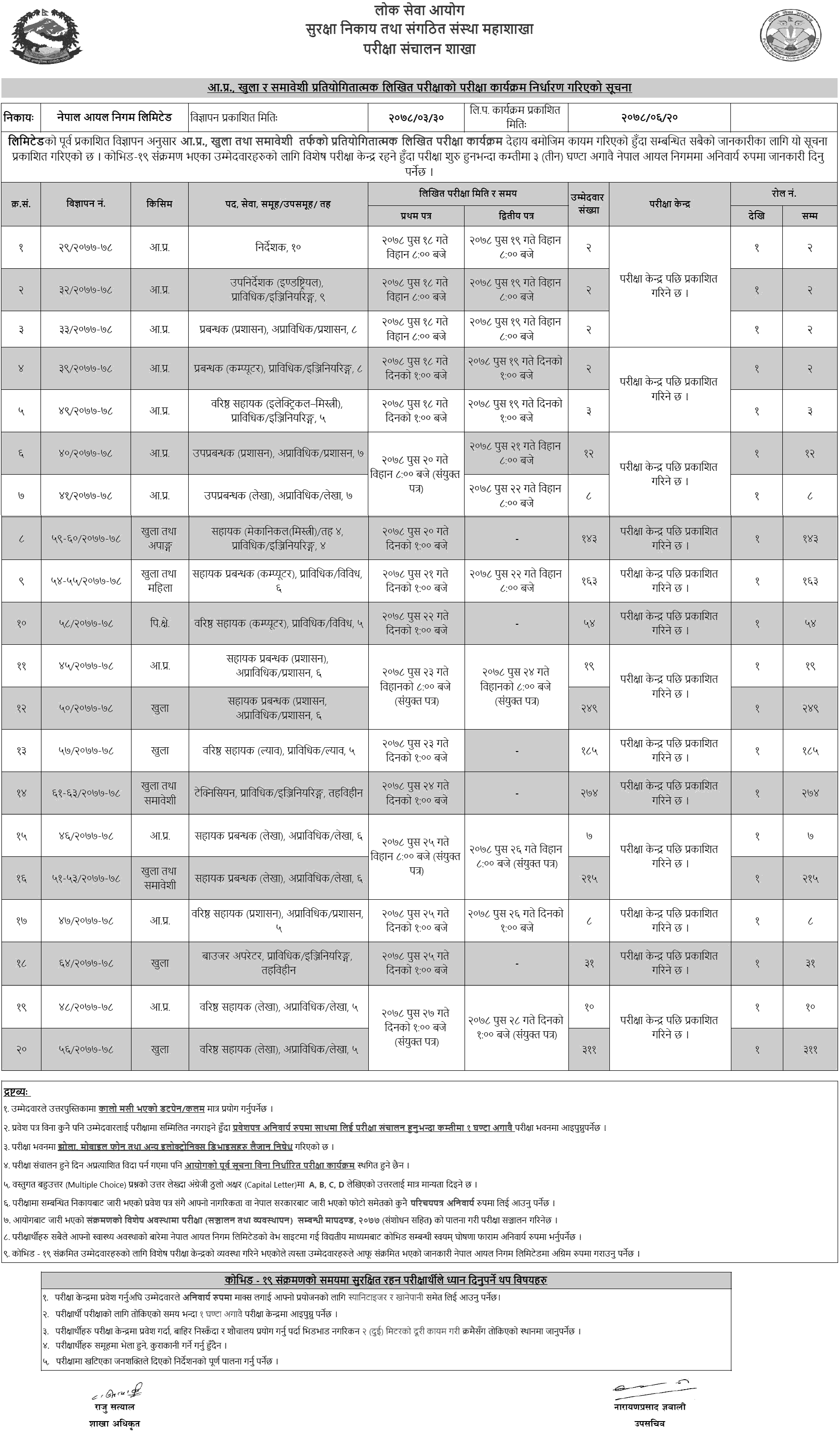 Nepal Oil Corporation (Nepal Oil Nigam) Written Exam Schedule 2078