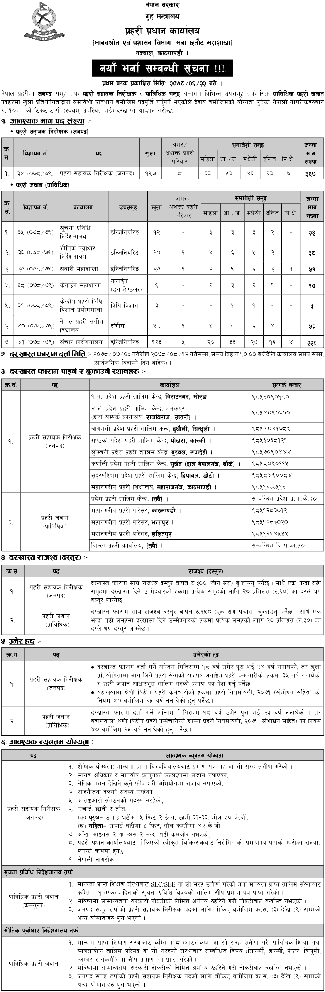 Nepal Police Vacancy for ASI and Prabidhik Prahari Jawan 2078-1