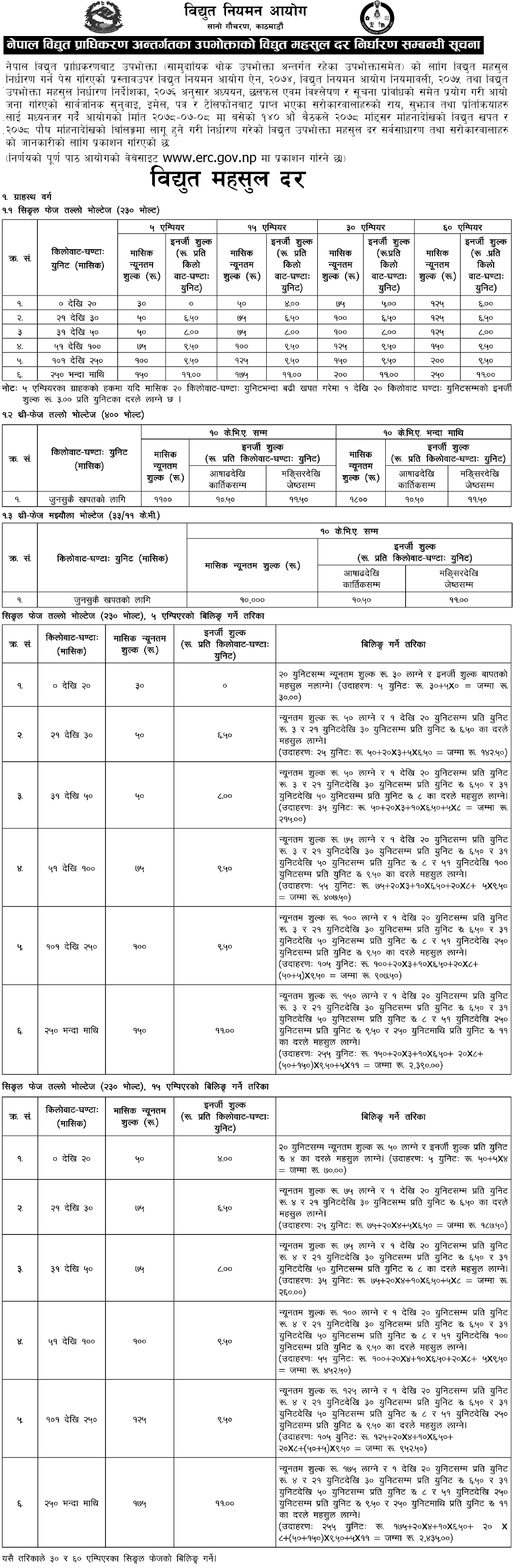 New Electricity Tariff Rate in Nepal 2078