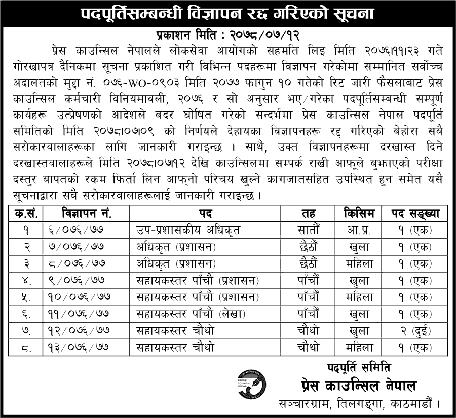 Press Council Nepal Cancelled Vacancy Advertisement Notice