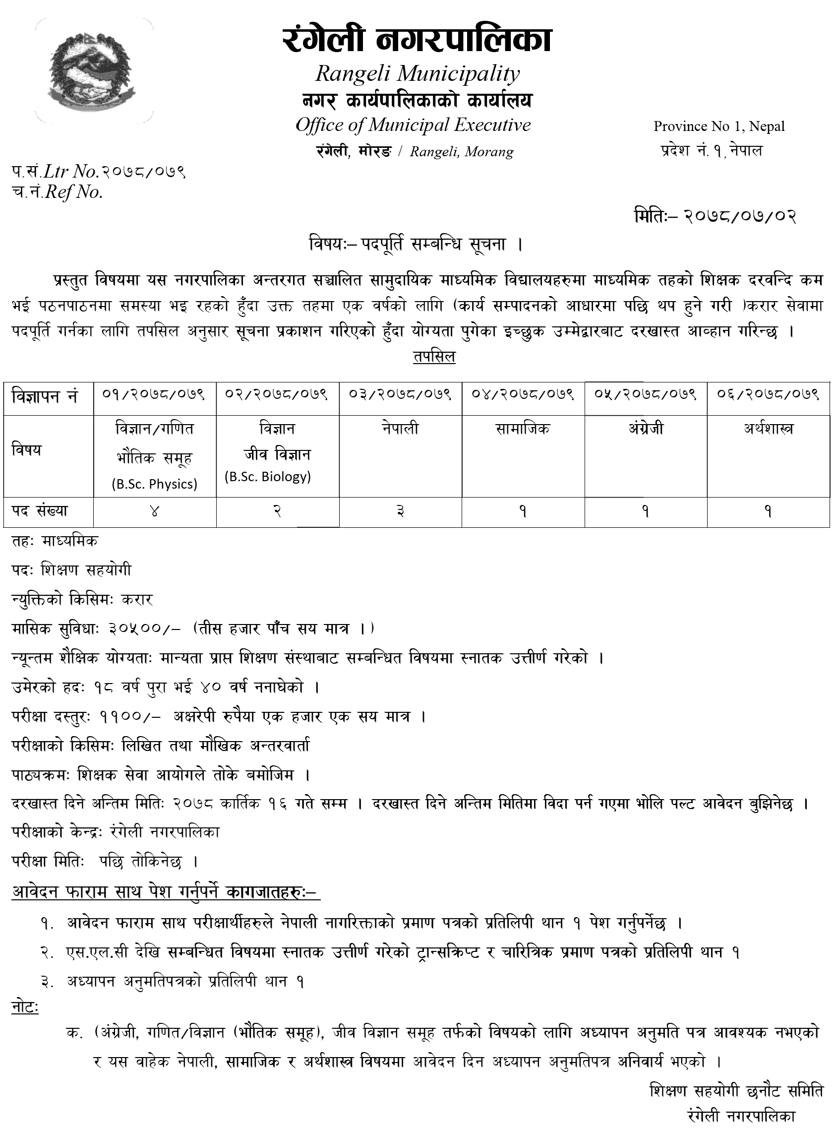 Rangeli Municipality Vacancy for Secondary Level Teacher (Teaching Assistant)