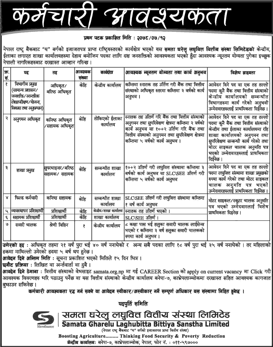 Samata Gharelu Laghubitta Bittiya Sanstha Limited Vacancy for Various Positions