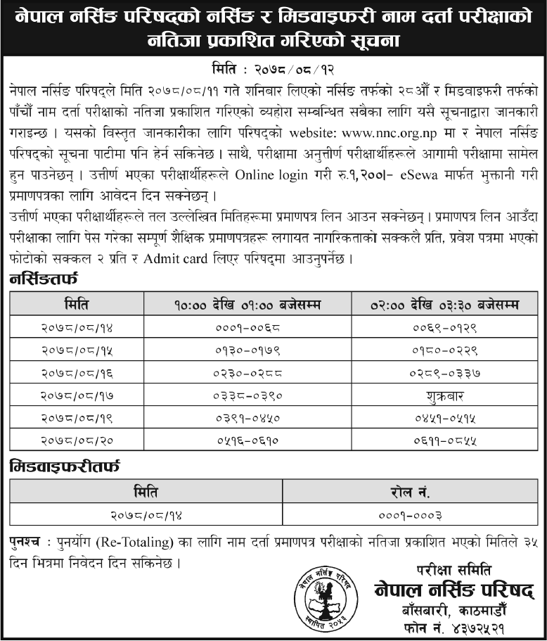 28th Nursing and the 5th Midwifery Licensing Examination Result Nepal Nursing Council