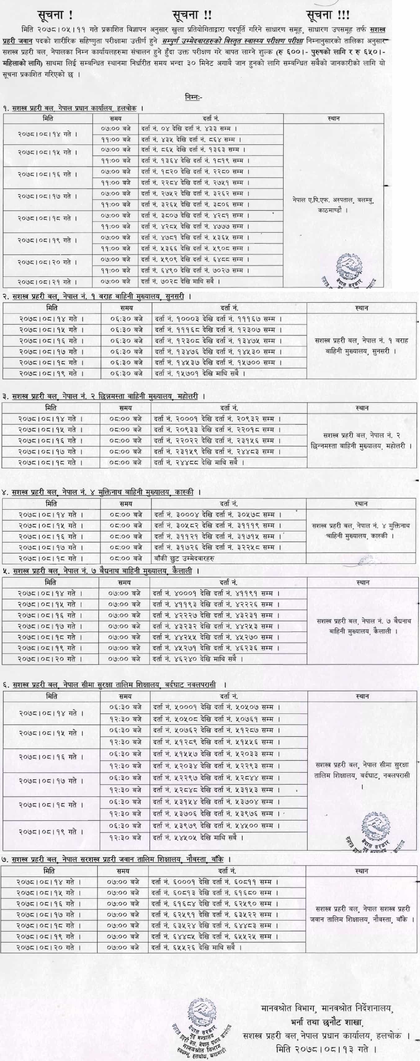 APF Nepal Jawan Post Details Medical Test Date and Time