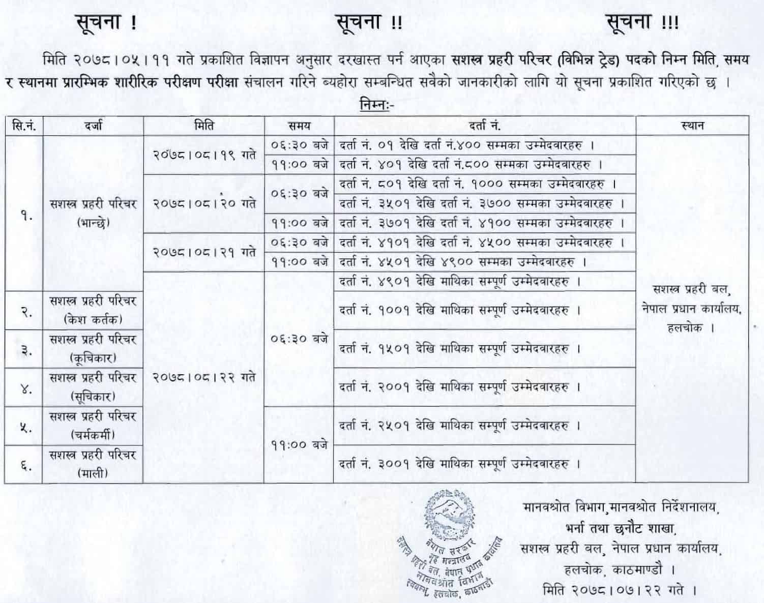 APF Nepal Parichar Post (Various Trade) Physical Examination Schedule