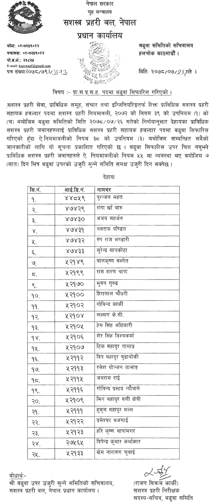 APF Nepal Published Promotion List of Assistant Constable (Sahayak Hawaldar)