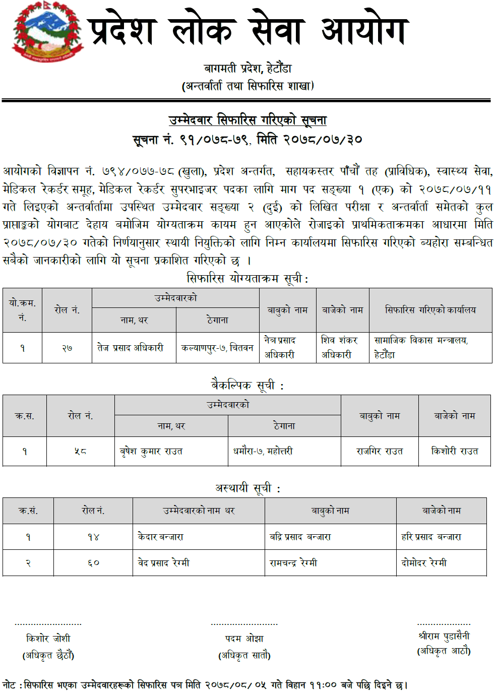 Bagmati Pradesh Lok Sewa Aayog Final Result of 5th Level Medical Recorder Supervisor