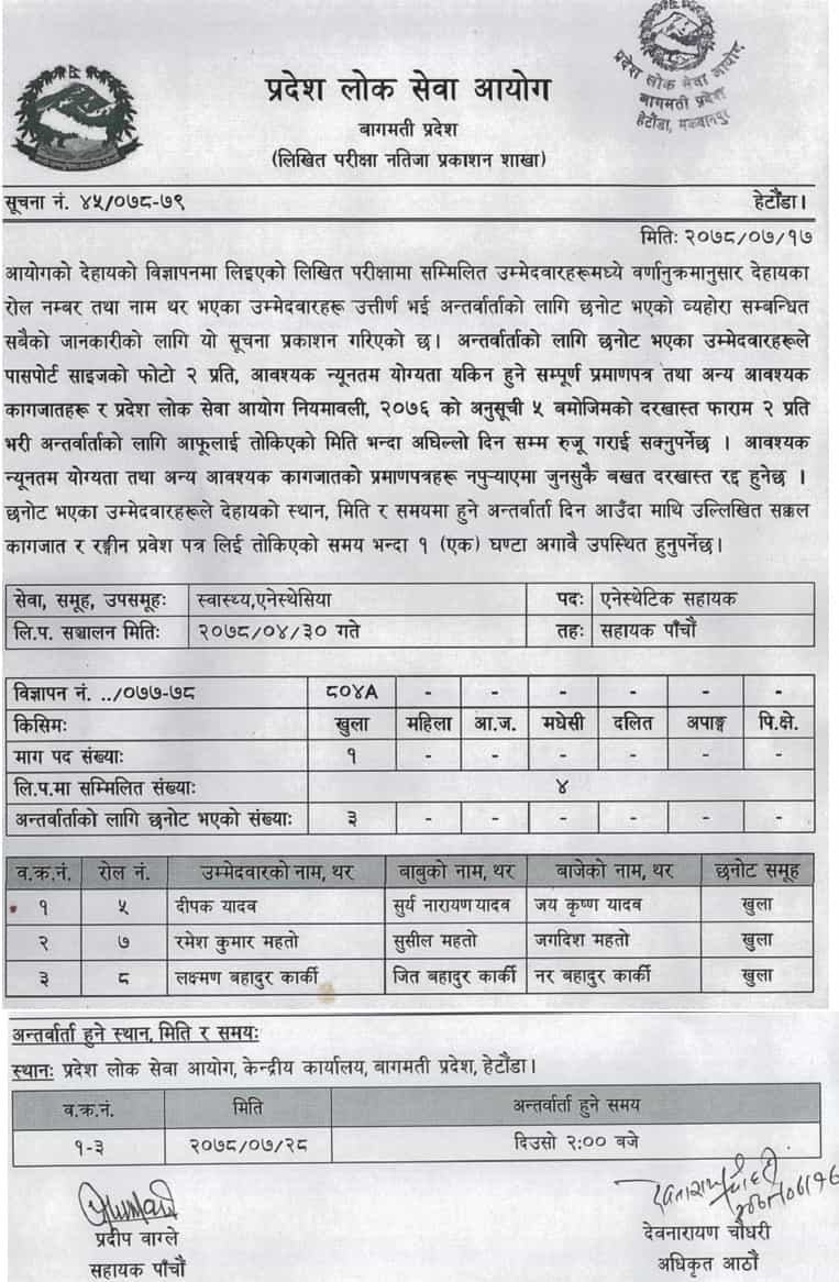 Bagmati Pradesh Lok Sewa Aayog Written Exam Result of 5th Level Anesthesia Assistant