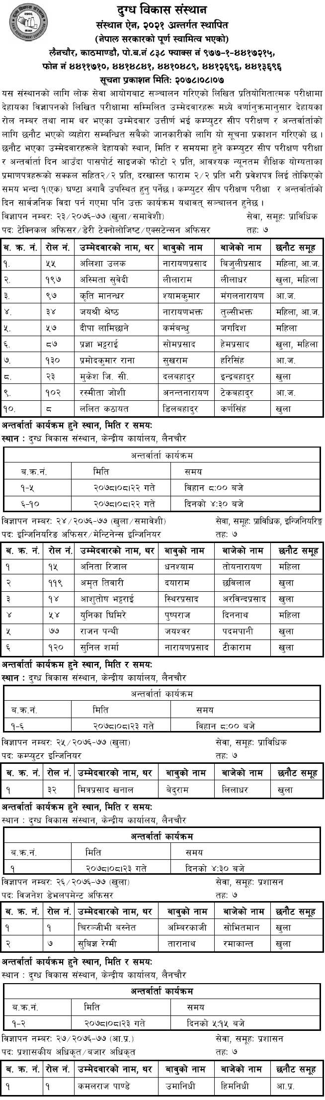 Dugdha Bikas Sansthan Written Exam Result and Interview Schedule 1