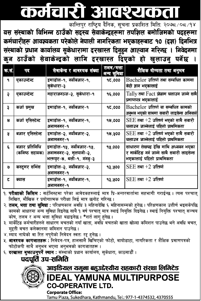 Ideal Yamuna Multipurpose Co-Operative Limited Vacancy for Various Positions
