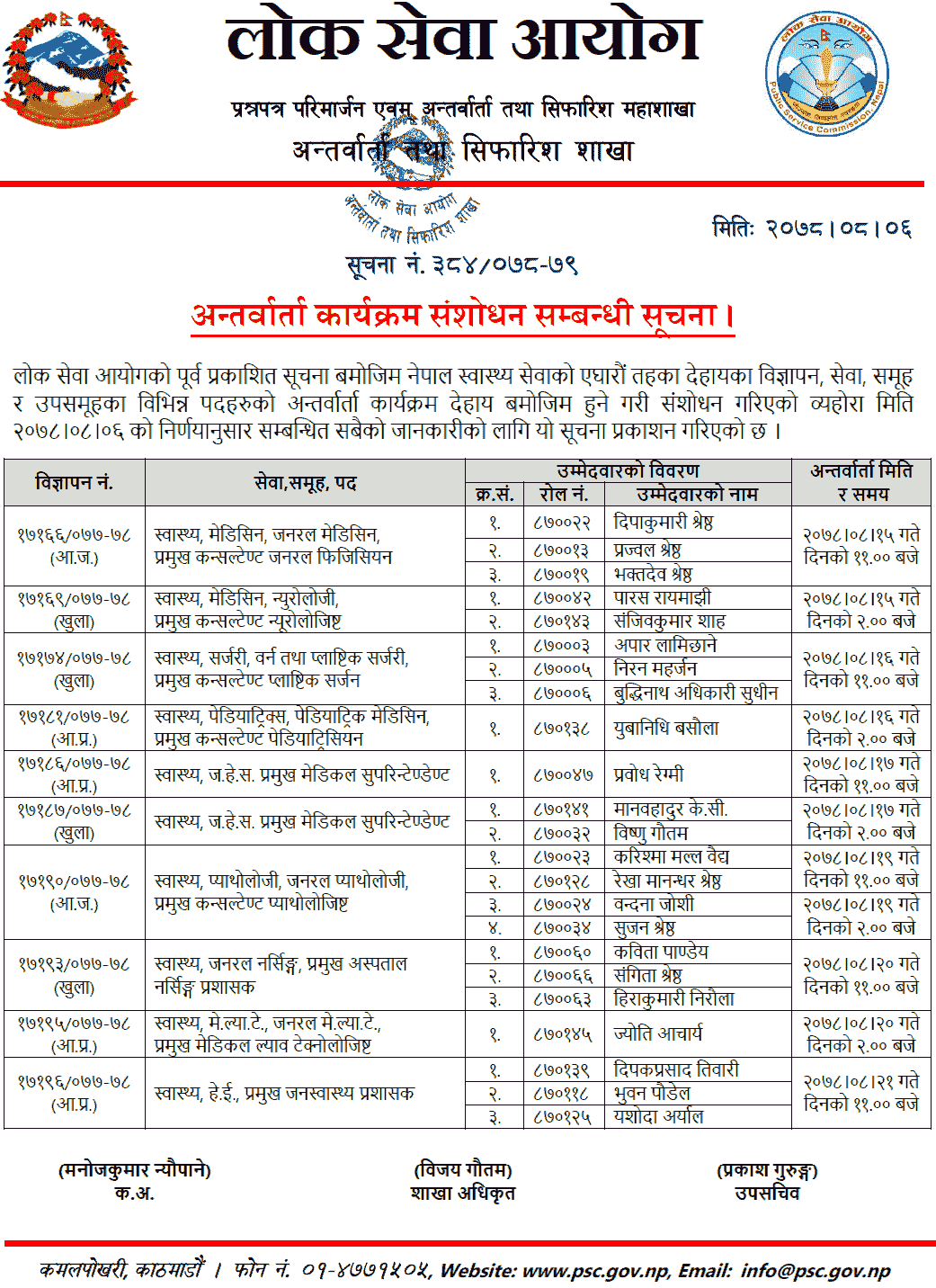 Lok Sewa Aayog 11th Level Health Service Revised Interview Schedule