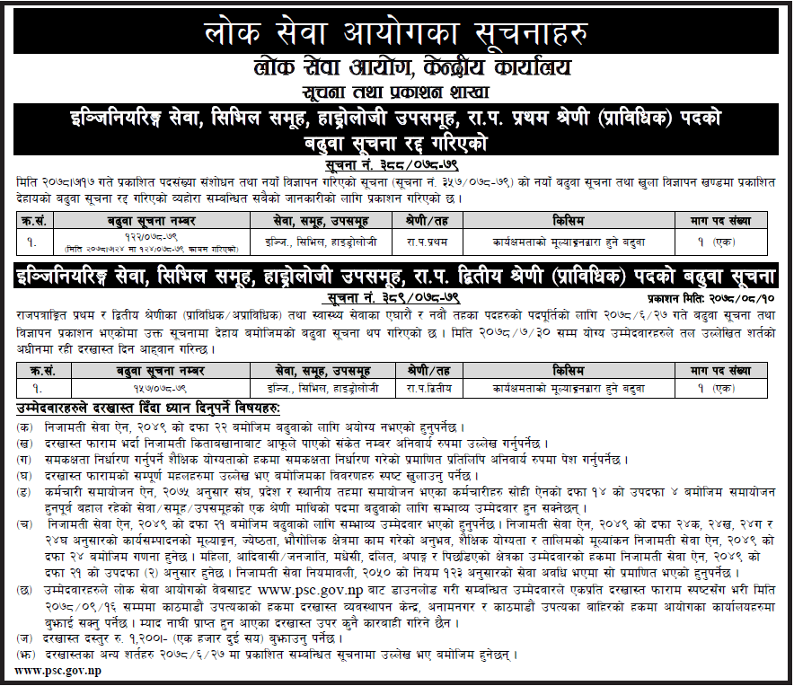 Lok Sewa Aayog Call to Apply for Promotion of Gazetted First Class Engineering Service (Hydrology)