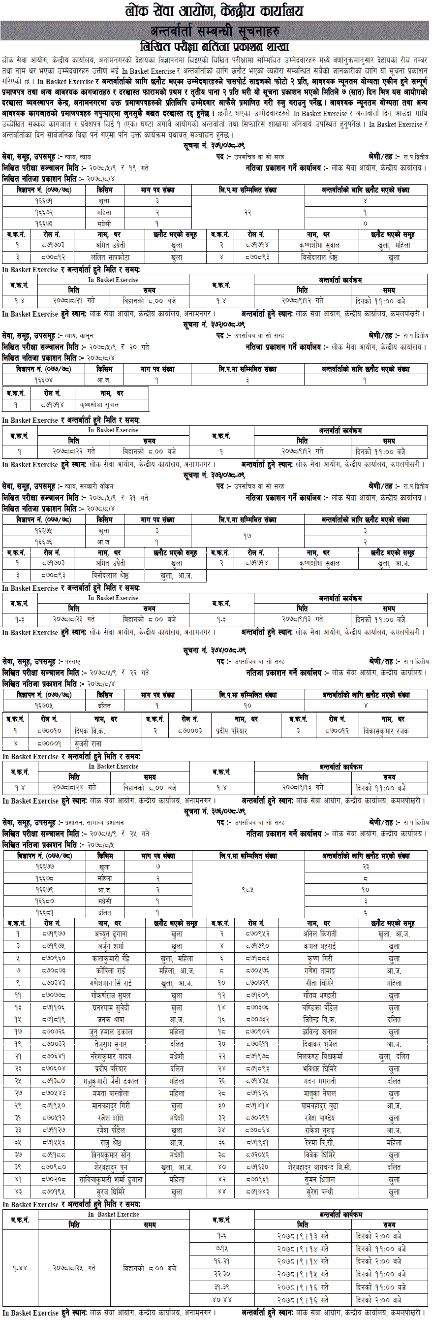 Lok Sewa Aayog Weekly Notice 2078 Mangsir 8 gate