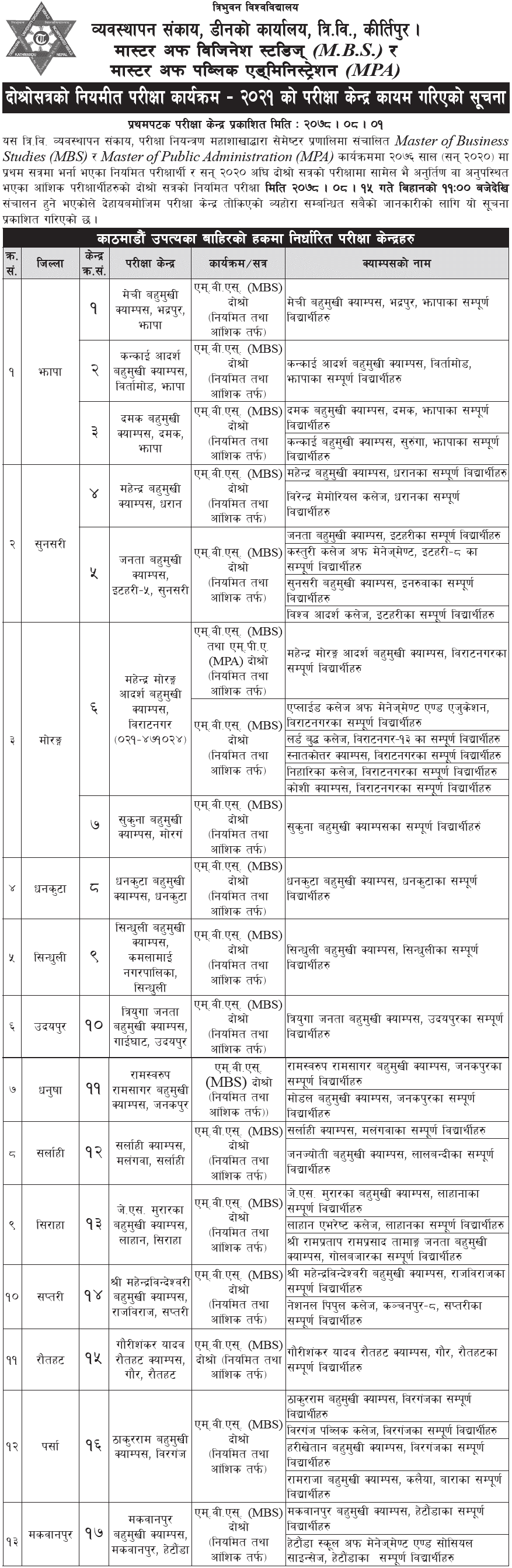 MBS and MPA Second Semester (Regular) Exam Center - Tribhuvan University