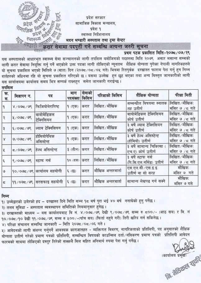 Madan Bhandari Hospital and Trauma Center Vacancy for Various Positions