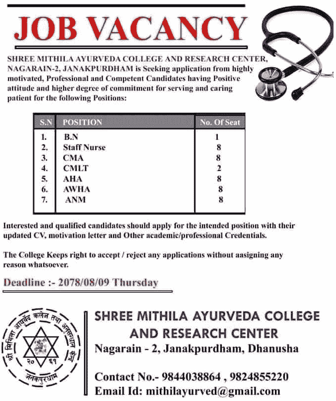 Mithila Ayurveda College and Research Center Vacancy for Health Services