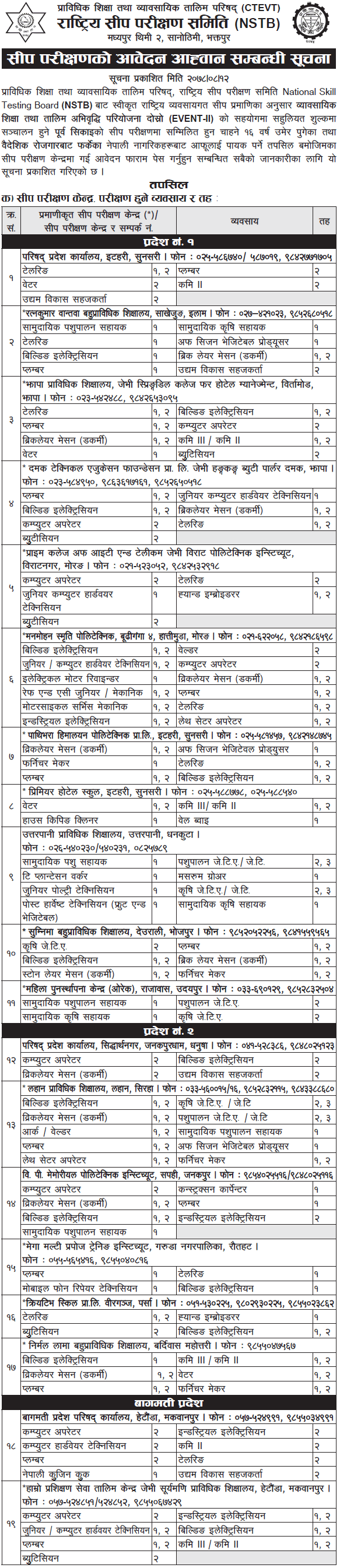 National Skill Testing Board NSTB Call for Application for Skill Test