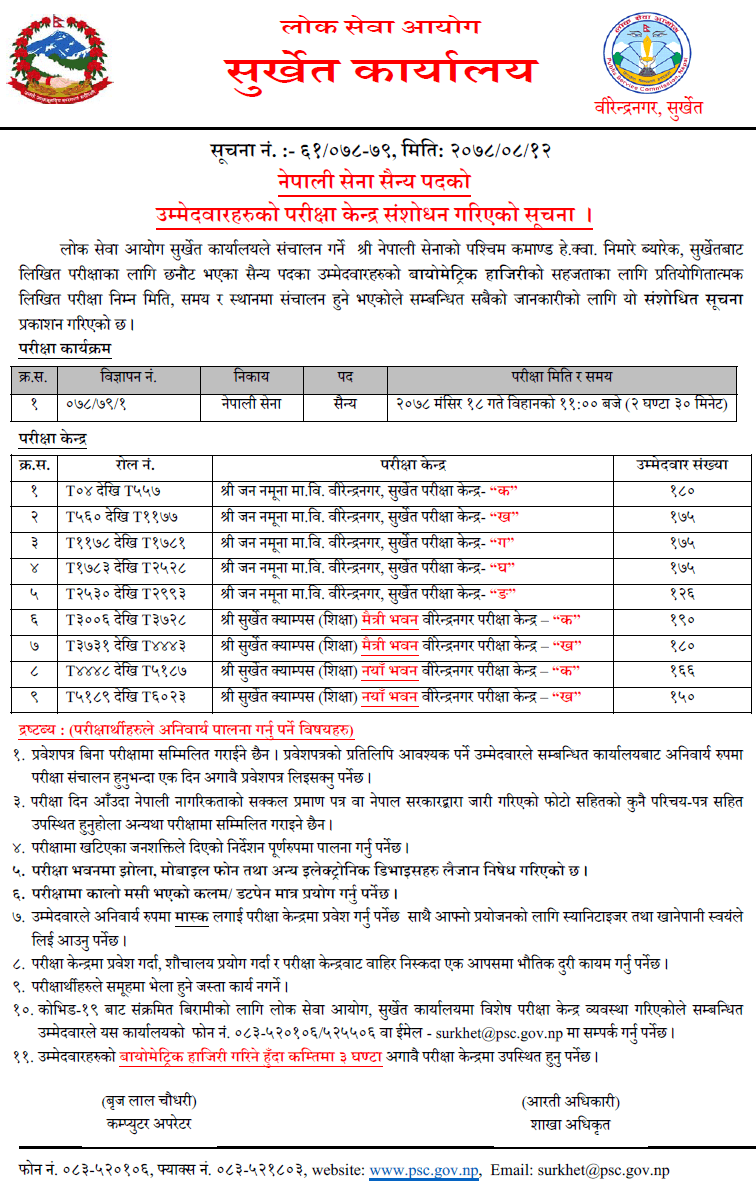 Nepal Army Revised Sainya Post Written Exam Center Surkhet