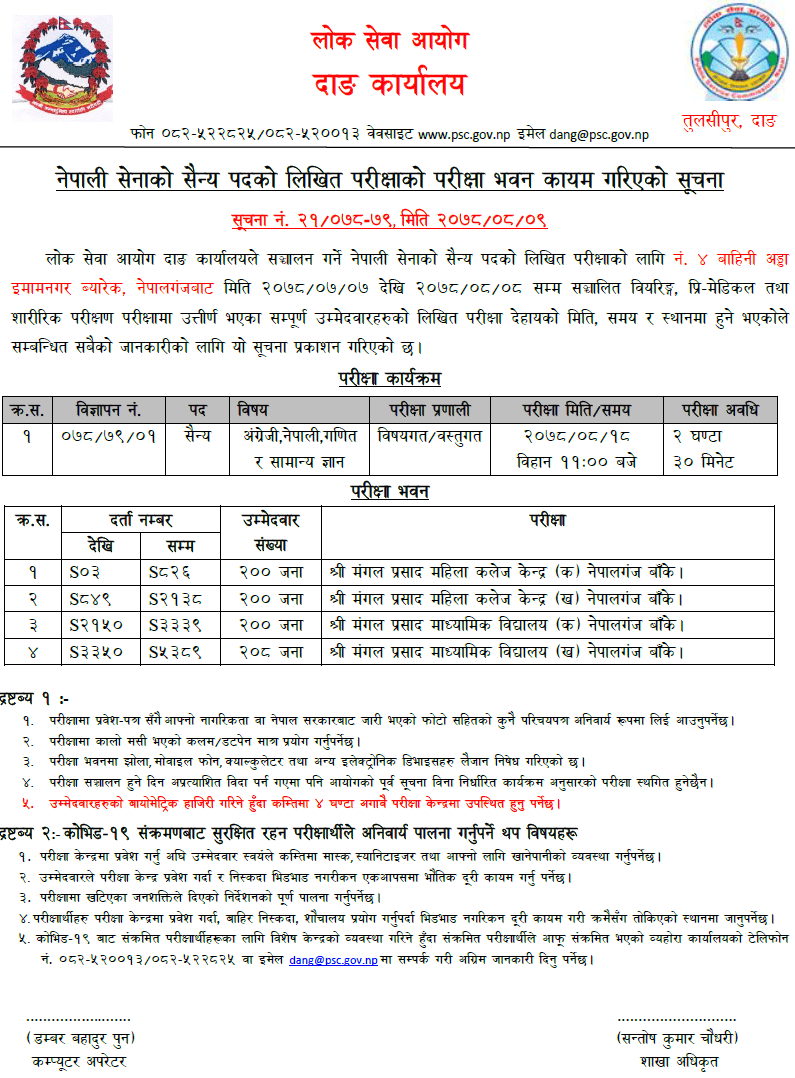 Nepal Army Sainya Post Written Exam Center Nepalgunj