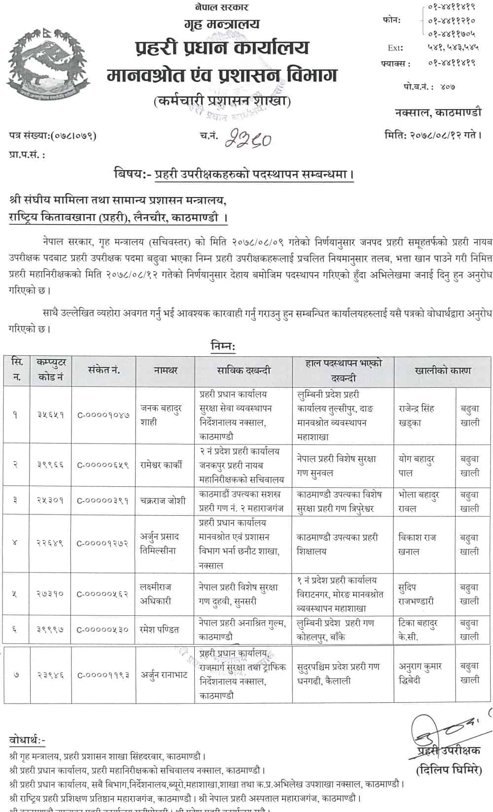 Nepal Police Placement for the Post of DSP, SP and SSP 1