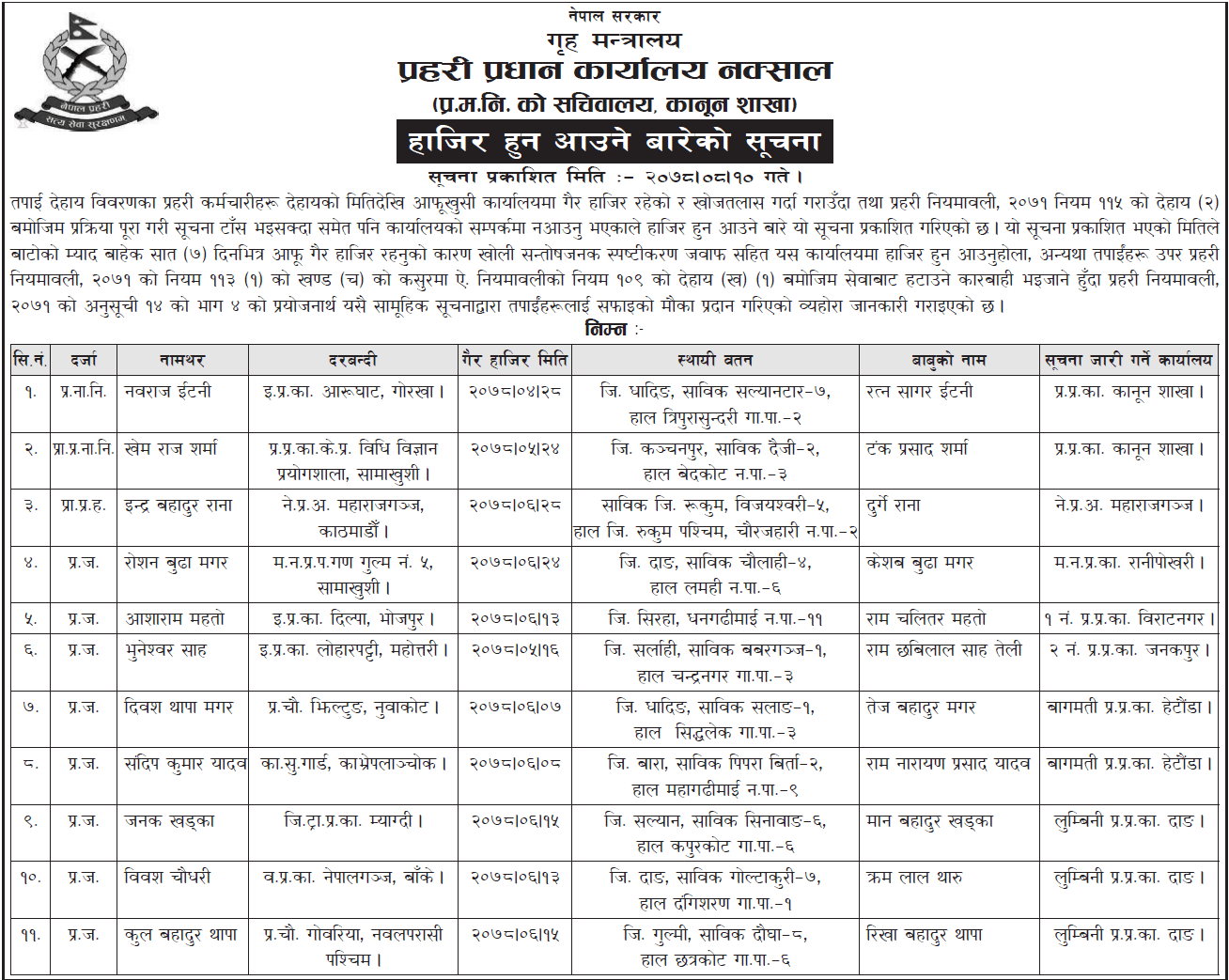 Nepal Police Published Notice of Absent Personnel to Contact within 7 days