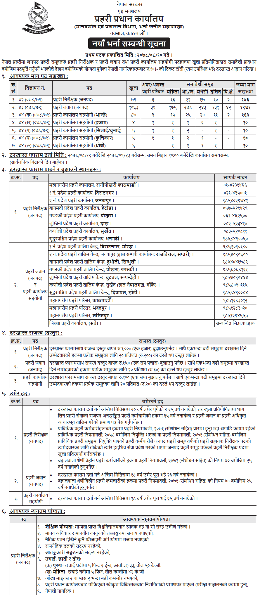 Nepal Police Vacancy for Prahari Jawan, Police Inspector and Sahayogi Post