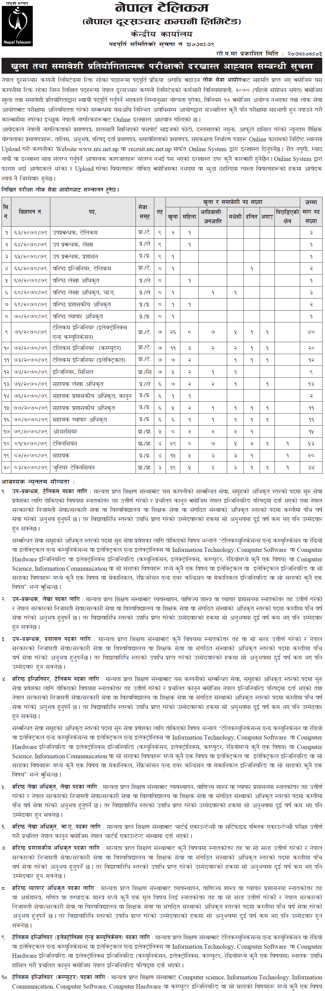 Nepal Telecom Vacancy for Various Positions