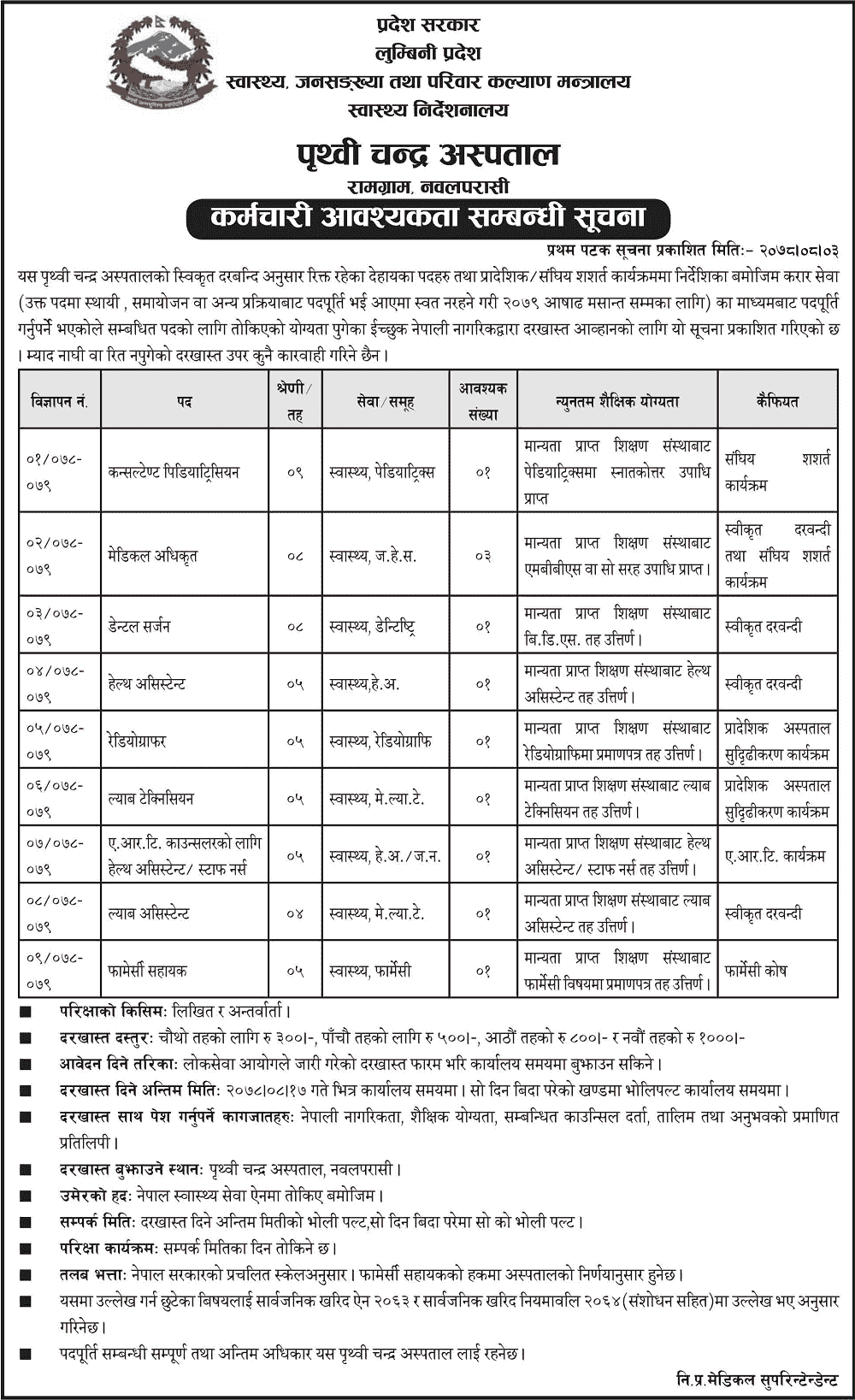 Prithvi Chandra Hospital Vacancy for Various Positions
