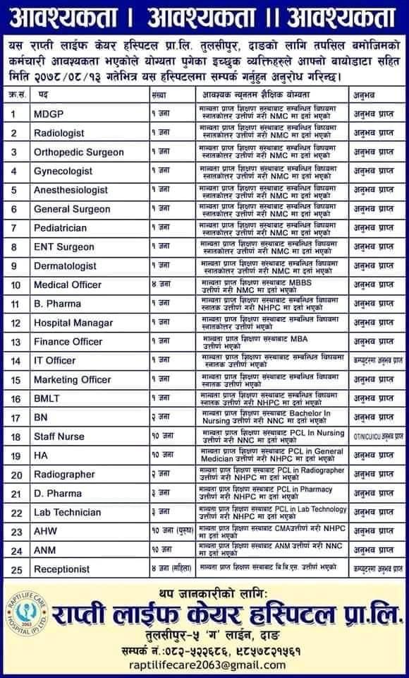 Rapti Life Care Hospital Vacancy for Various Health Services